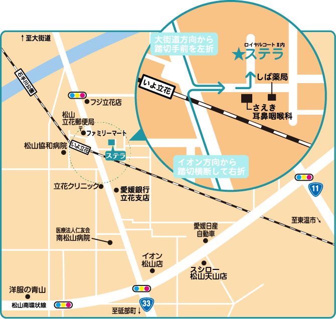 ステラ ステーションのアクセス